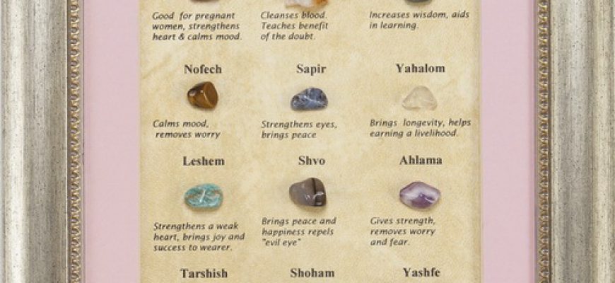 תמונת אבני החושן אנגלית